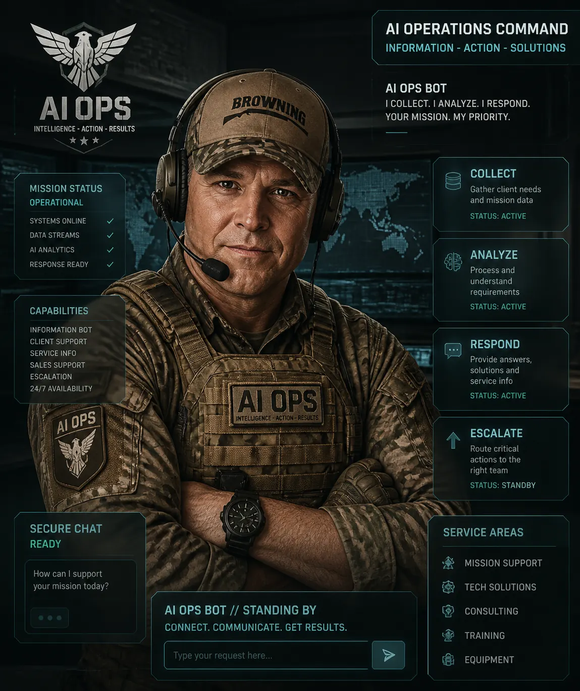 Jeff, CEO of AI Ops Auditor